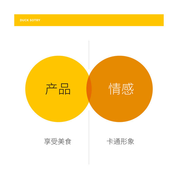 16_吉祥物设计