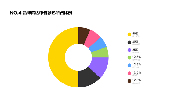 19_吉祥物设计