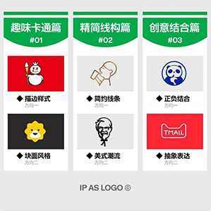 如何把IP形象设计成LOGO